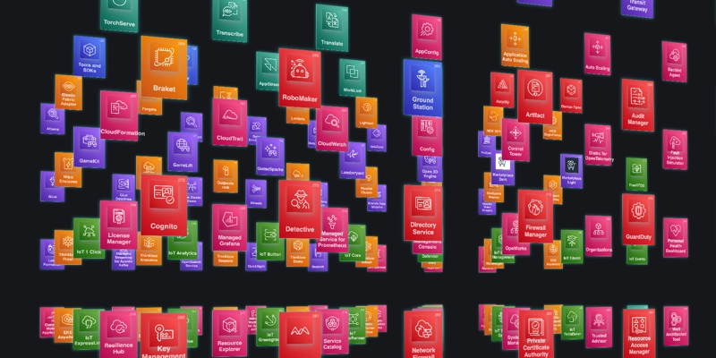 Preview image of the work "AWS Icons in 3-D: Amazon Web Services from different perspectives"