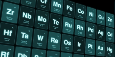 A three dimensional Periodic table that will morph into different shapes. Preview image of the work "The Periodic Table in 3-D ๐งช : Learn about the elements"